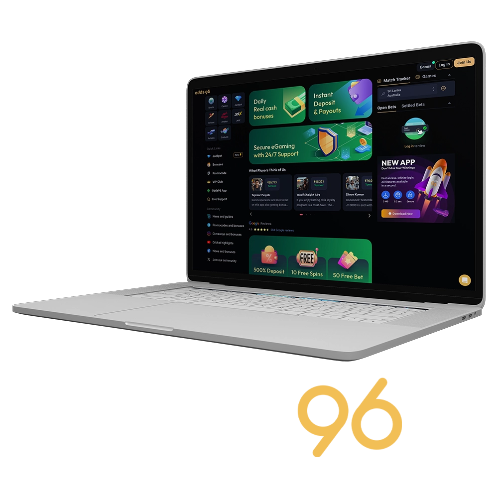 Find out who the Odds96 platform is partnered with.